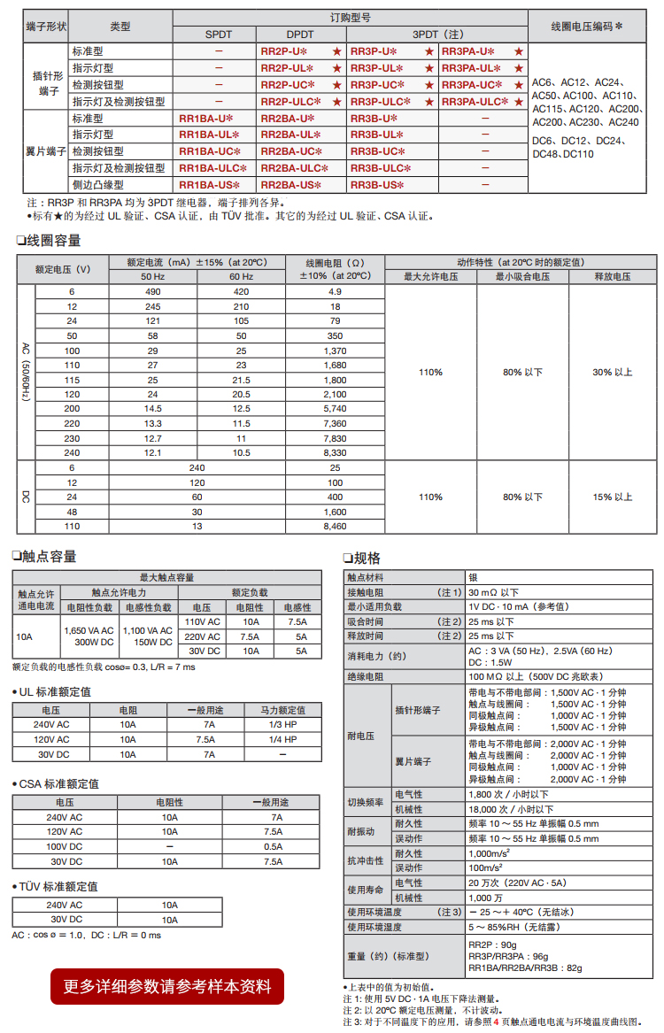 IDEC 和泉 功率继电器 RR系列 RR1BA-U AC100V
